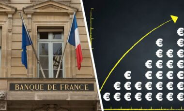 Elle a atteint 3046,9 milliards d'euros au deuxième trimestre, la dette publique en France recule à 111,8% du PIB